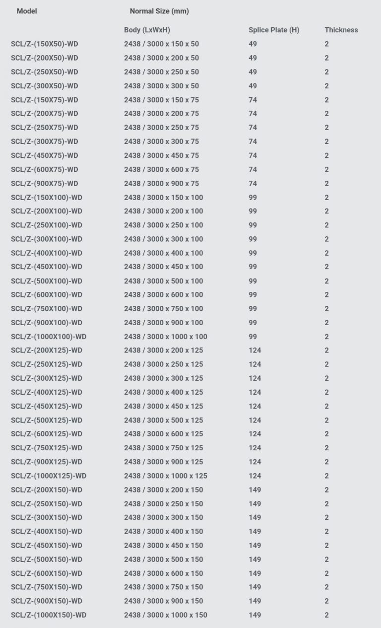 Cable Ladder – SIRIJAYA METAL | SJ TRUNK
